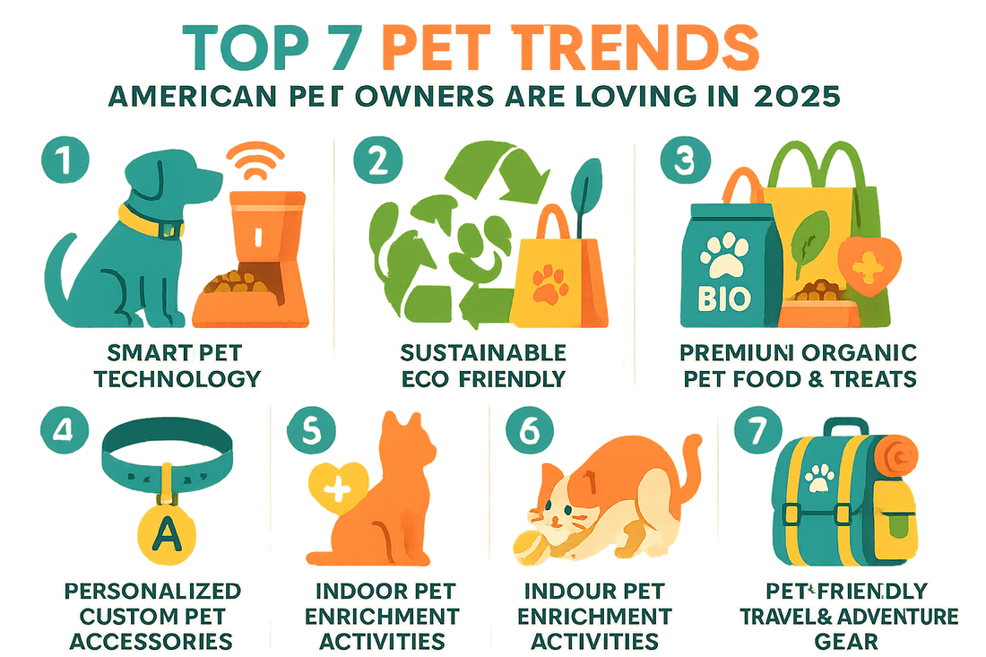 Top 7 Pet Trends American Pet Owners Are Loving in 2025