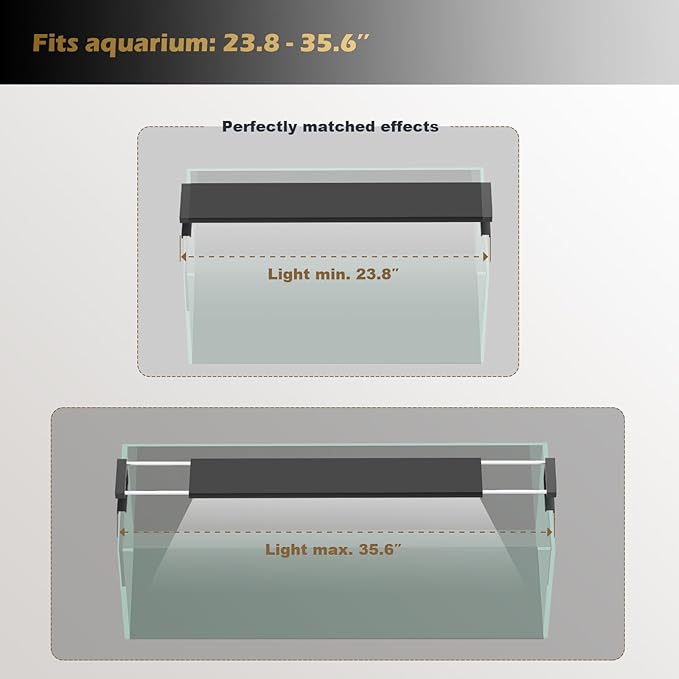 GLOWRIUM Smart Aquarium Light, Bluetooth + WiFi Dual Control Freshwater Fish Tank Light with App, Multi-preset Spectrum, Brightness Adjustable, Anti-Drop, Real Time Water Temperature Sensor (24-36 in)-PurrikoPets