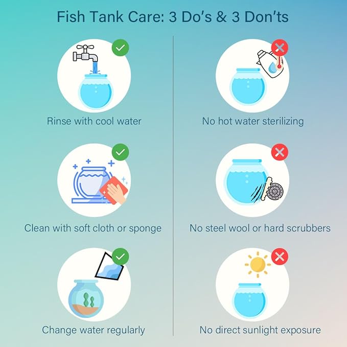 1-Gallon Globe Fish Tank with LED Lighting (7 Color Selections), Impact-Resistant Plastic-PurrikoPets