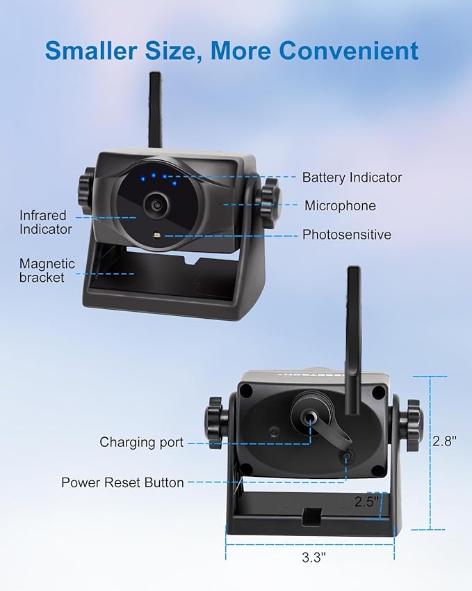 1080P Magnetic Wireless Backup Camera, 90 Days Standby Rechargeable Battery, Waterproof Rear/Front View Camera for Hitching Boat Trailer Horse Pickup RV Car for iPhone iPad Android-PurrikoPets