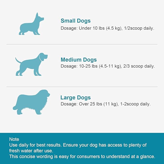 Dog Teeth Cleaning Powder 100g Fights Plaque & Tartar Freshens Breath All-Natural Ingredients for Dogs of All Breeds and Ages Easy to Use Dog Dental Powder-PurrikoPets