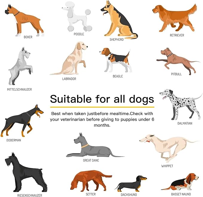 Dog Vitamins and Supplements, Senior & Puppy Multivitamin for Dogs Support with Glucosamine Chondroitin Omega Probiotics - Dog Multivitamins Chewable for Hip & Joint, Skin, Immune - (Chicken 120 Ct)-PurrikoPets