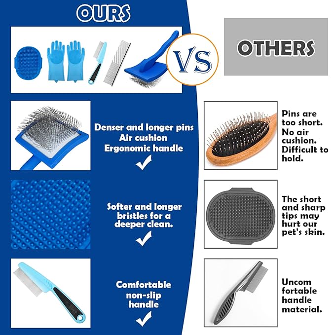Dog Grooming Brush Set – 5-Piece Kit for Medium & Long-Haired Dogs | Includes Long Pin Brush, Flea Comb, Bath Glove, Silicone Glove, Metal Comb | For Poodles, Huskies & More (Blue)-PurrikoPets