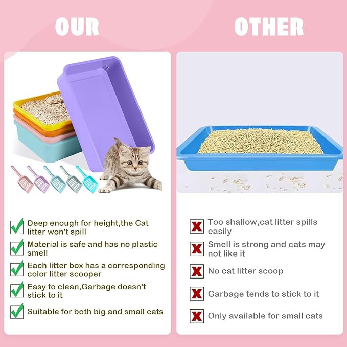 5pcs Kitten Litter Box,Open Small Cat Litter Box with 5 Scooper,Portable Small Litter Pan Low Entry Shallow Plastic Travel Toilet Litter Tray Cat Waste Tray for Small Pet Rabbit Guinea Pig Newborn Cat-PurrikoPets