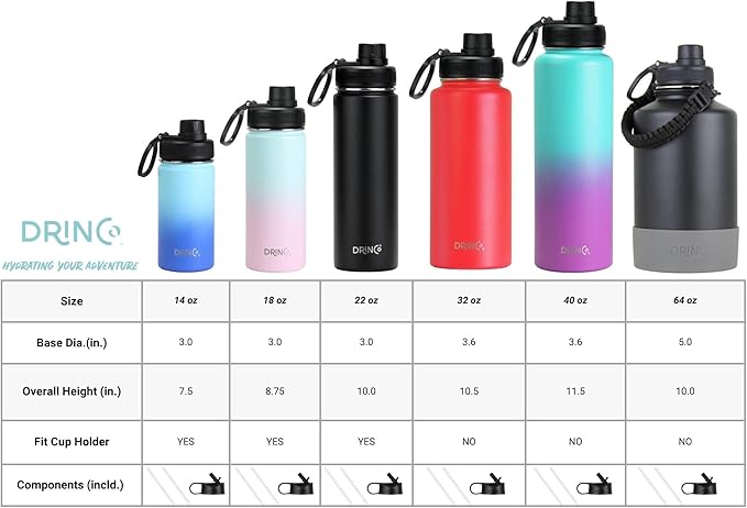 DRINCO Stainless Steel Water Bottle Spout Lid Vacuum Insulated Double Wall Water Bottles Wide Mouth (40oz 32oz 22oz 18oz 14oz) Leak Proof Keeps Cold or Hot (40 oz, 40oz Black)-PurrikoPets