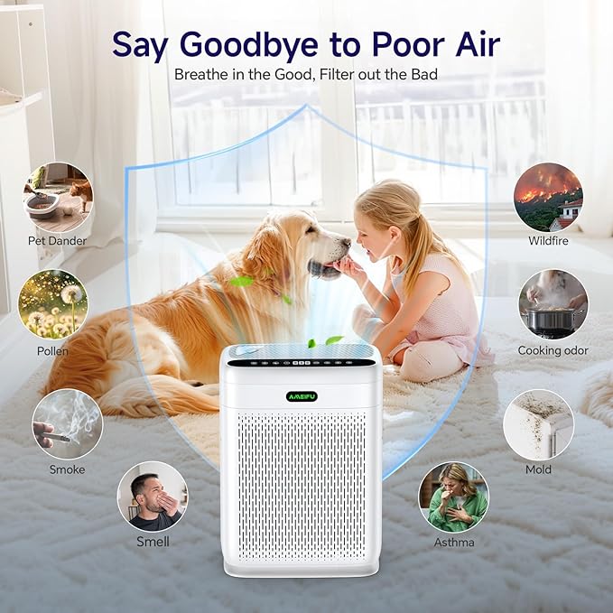 Air Purifiers for Home Large Room up to 3000 sq.ft, H13 Hepa Air Purifiers with Double-sided Filter, Auto Mode, PM2.5 Display Air Quality Sensor, AI Air Cleaner for Pets Odors, Smoke, Pollen-PurrikoPets