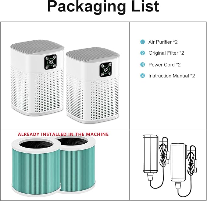 2 Pack Air Purifiers for Home Bedroom up to 650ft², Honeyuan H13 HEPA Air purifier with 360°Air Intake, 3 Fan Speeds, White-PurrikoPets