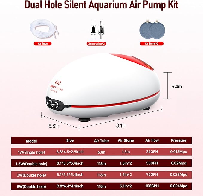 1.5w Ultra Quiet Aquarium Air Pump, Aquarium Aerator Adjustable Airflow, Single Hole Suitable for 40 to 70 GPH Fish Tank-PurrikoPets