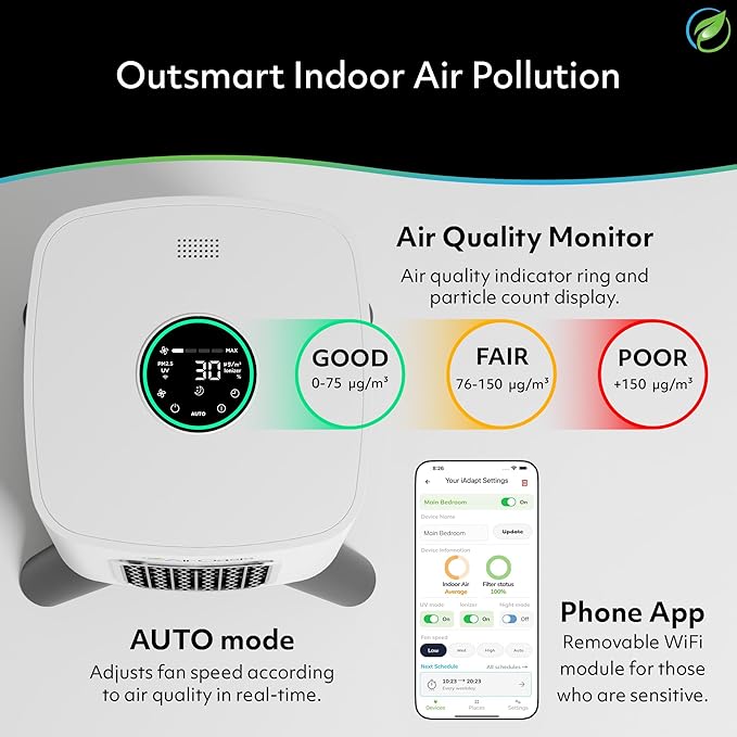 Air Oasis iAdapt 2.0 H13 HEPA Filter Air Purifier | Clean Air Starter Bundle | 3 Air Purifiers, 1x Small, 1x Medium & 1x Large Air Purifier-PurrikoPets