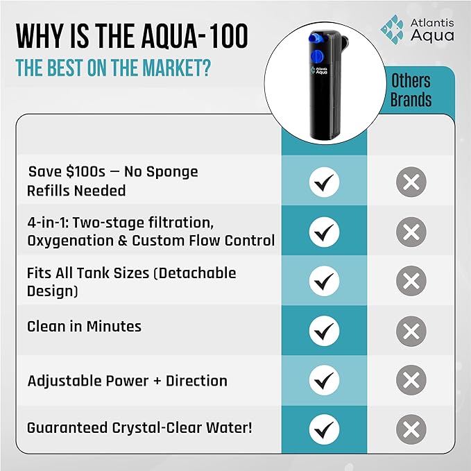 55 Gallon Fish Tank Filter to 100 Gallon Fish Tank Filter | Silent Fish Tank Filter | Large Fish Tank Filter | Submersible Aquarium Filter, 75 Gallon Fish Tank Filter, in Tank Aquarium Filter-PurrikoPets