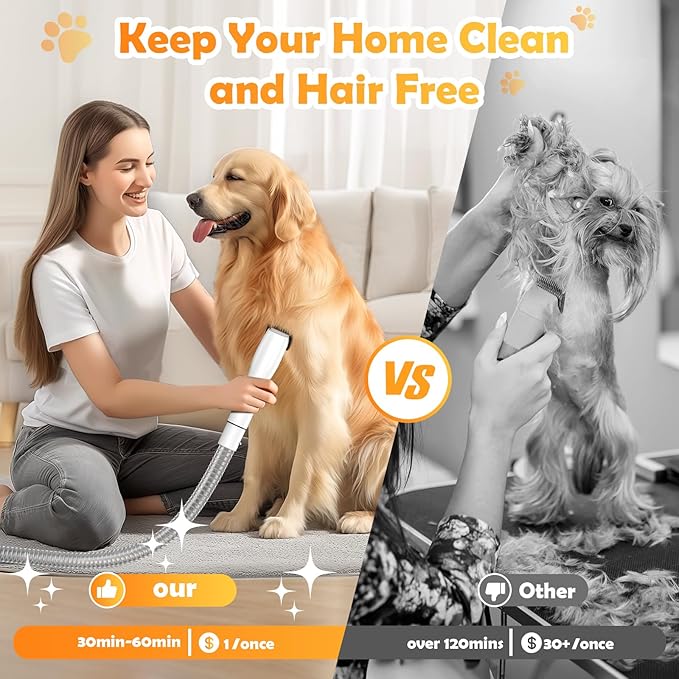 Dog Grooming Vacuum & Dryer & Clippers for Shedding Grooming, 3L Canister for Large Dog, 3 in 1 Grooming Kit for Dogs at Home, Adjustable Temperature and Airflow Pet Grooming Kits.-PurrikoPets