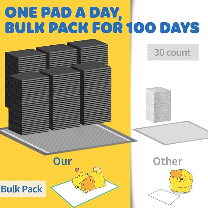 100-Pack X-Large Puppy Pads - 34'' x 28'' Pee Pads for Dogs Potty Training with Leak-Proof Quick-Dry Design, 6-Layer Wee Wee Pads for Dogs, Charcoal, Black-PurrikoPets