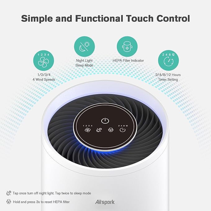 Air Purifiers for Home Large Room Up to 1375 ft², 4-in-1 True HEPA Air Purifier for Pets Hair Dander Pollen Smoke Cooking Pet Smell. CADR 187 m³/h, Air Cleaner for Bedroom Nursery Living Room-PurrikoPets