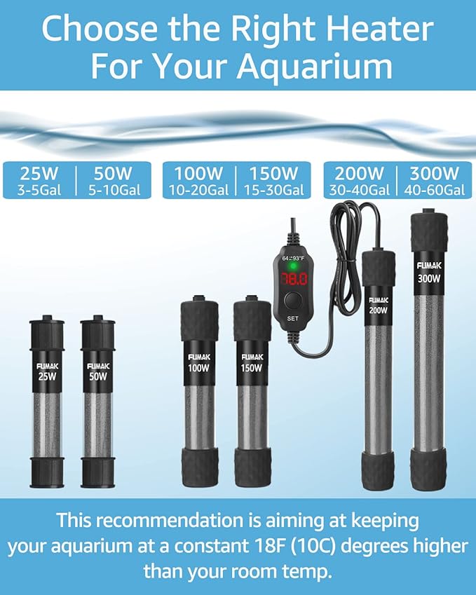 50W Adjustable Aquarium Heater Super Short Submersible Fish Tank Heater Fish Heater with LED Digital Display Thermostat, for Tanks 5-10 Gallons-PurrikoPets