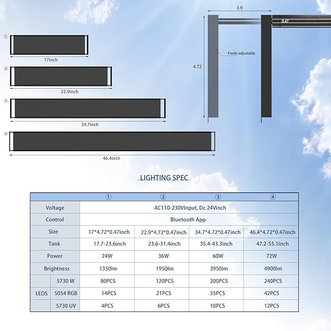 FZONE LED Aquarium Light with APP Control, Full Spectrum for 18-24‘’ Planted Aquariums, Timer Sunrise/Sunset,24W (Light 45)-PurrikoPets