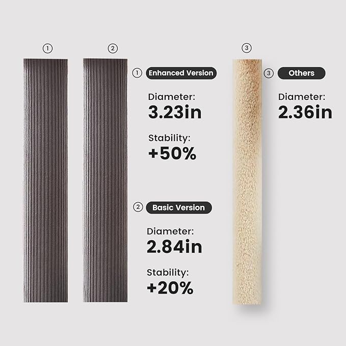 Gardner Pet 65in Heavy Duty Cat Tree Tower for Large Cats, Multi-Level Cat Furniture with Replaceable Sisal Scratching Post, Hammock | Extra-Large Platform & Condo Easy to Clean (Corduroy)-PurrikoPets