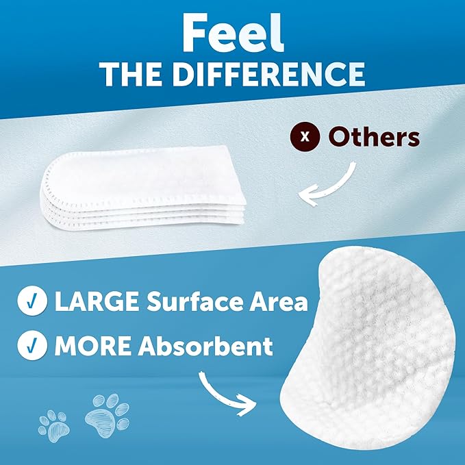 Dog Ear Wipes - 100 ct - Removes Wax and Dirt - Soothing Ear Cleaner Wipes for Dogs, Puppies - 100% Plant Based, Unscented with Coconut Oil - Ear Infection Treatment to Relief Itching & Inflammation-PurrikoPets