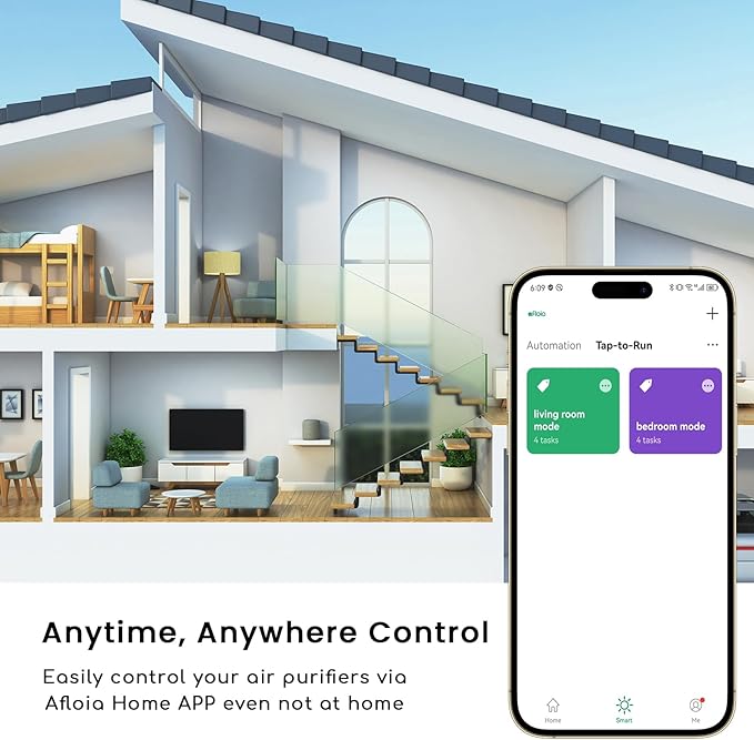 Afloia Air Purifiers for Home Bedroom Large Room Up to 1076 Ft², Smart WiFi Works with Alexa, 3-Stage Filter Cleaner Odor Eliminator, Pet Dander Pollen Allergy Dust Mold Smoke, 22dB, Kiloplus-PurrikoPets