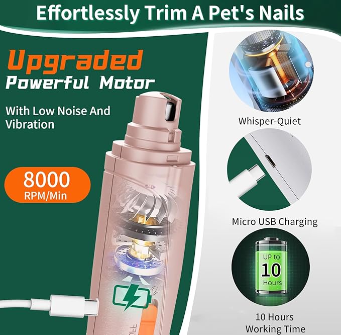 2 in 1 Cat Nail Clippers & Dog Nail Clippers Trimmers for Large Medium Small Dogs Cats Claw Trimmer Quick Sensor and Safety Guard USB Rechargeable with 2 LED Lights Dogs Nail Trimmer-PurrikoPets
