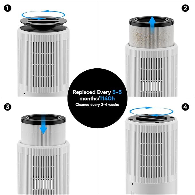 Air Purifiers for Home Large Room up to1600 ft², VNIUP H14 True HEPA Air Purifier for Bedroom, PM 2.5 Display Air Quality Sensor Air Cleaner for for Home Pets Dorm Room Bedroom Office, ZQA-6000A-PurrikoPets
