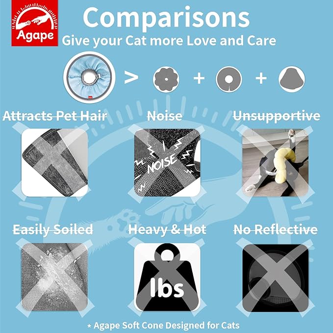 Agape Comfortable Cat Cone - Lightweight Soft Recovery Collar for Cats After Surgery - Protective E-Collar for Small, Medium, and Large Cats - Stops Licking & Scratching - Wound Care-PurrikoPets