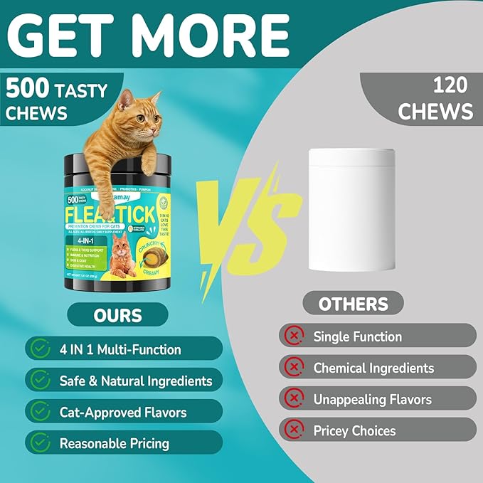 4-IN-1 Flea and Tick Prevention for Cats, 500 Crunchy & Creamy Chews, Cat Flea Treatment, Natural Oral Flea Treatment for Cats, Daily Support for Flea, Immune, Skin & Coat, Gut, Chicken Flavor-PurrikoPets