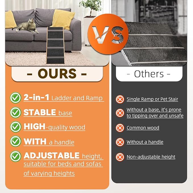 2-in-1 Dog Ramp and Dog Stairs Folding Ramp for Bed and Couch, Suitable for Small to Medium Dogs, Supports up to 150 Pounds-PurrikoPets