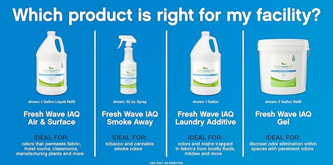 Fresh Wave IAQ Commercial Odor Eliminating Air & Surface Liquid, 1 Gallon | Safer Odor Relief | Natural Plant-Based Odor Eliminator | Odor Absorber for Home or Commercial Areas-PurrikoPets