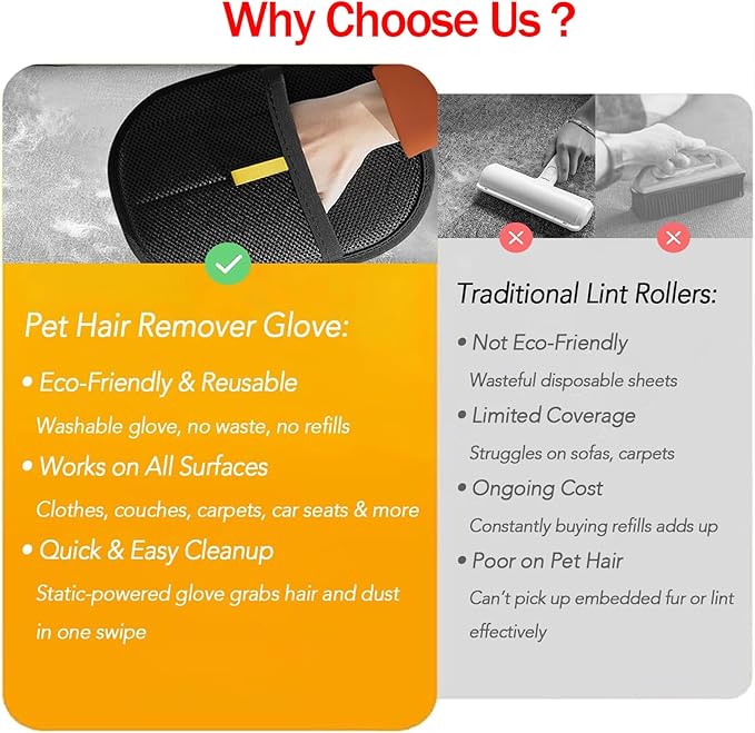 2 pcs Electrostatic Gloves Pet Hair Removal, 2025 Pet Hair Remover Glove,Cat Grooming Gloves,Reusable Pet Hair Remover Tool for Clothing, Couch, Carpet, Car Seat (2 pcs)-PurrikoPets