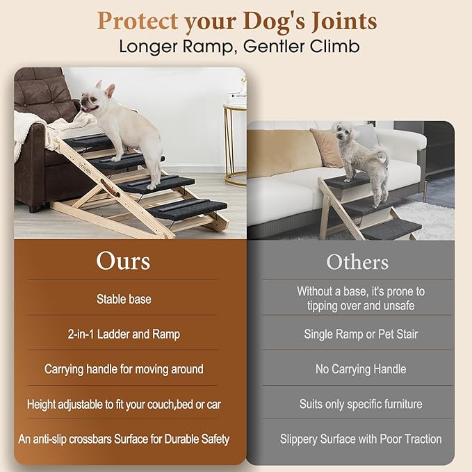 2025 Upgraded Dog Steps for Bed & Couch - 2-in-1 Dog Stairs/Ramp for Small to Large Breeds - 45.3" Long Adjustable 14"-26" Up to 200LBS - Folding Portable Wooden Pet Stairs for high Bed Couch Car-PurrikoPets