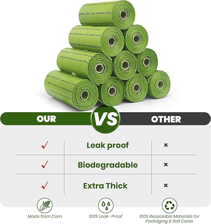 Dog Poop Bags Rolls-600 Counts, 40Rolls, Biodegradable Poop Bags Made of Cornstarch, 100% Leak Proof and Easy to Open (Green)-PurrikoPets