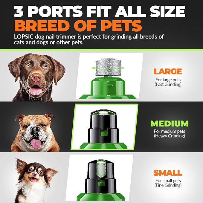 Dog Nail Grinder with 2 LED Lights Powerful 2 Speeds Super Quiet Dog Nail Trimmers with 3 Grinding Wheels Rechargeable Pet Dog Nail Clippers for Large Medium Puppy Dogs Dog Nail File Cat Nail Clipper-PurrikoPets