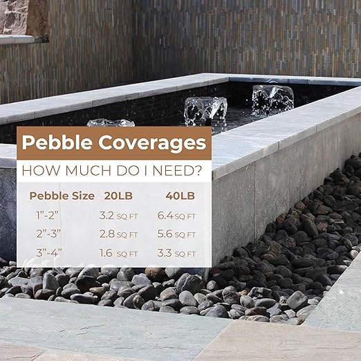 40lbs Black River Rocks, 1-2 Inch Natural Unpolished Bulk Pebbles, Hand-Picked Premium Stones for Landscaping and Garden Design, Fish Tank, Flower Pots, Pathways and Backyard-PurrikoPets