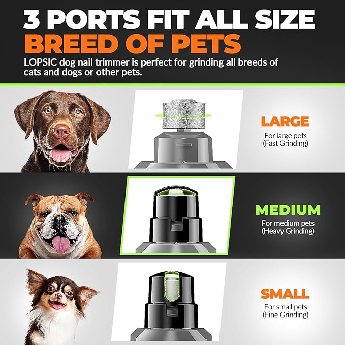 Dog Nail Grinder with 2 LED Lights Powerful 2 Speeds Super Quiet Dog Nail Trimmers with 3 Grinding Wheels Rechargeable Pet Dog Nail Clippers for Large Medium Puppy Dogs Dog Nail File Cat Nail Clipper-PurrikoPets