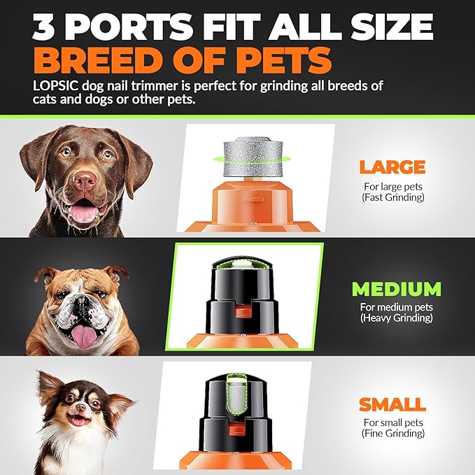 Dog Nail Grinder with 2 LED Lights Powerful 2 Speeds Super Quiet Dog Nail Trimmers with 3 Grinding Wheels Rechargeable Pet Dog Nail Clippers for Large Medium Puppy Dogs Dog Nail File Cat Nail Clipper-PurrikoPets