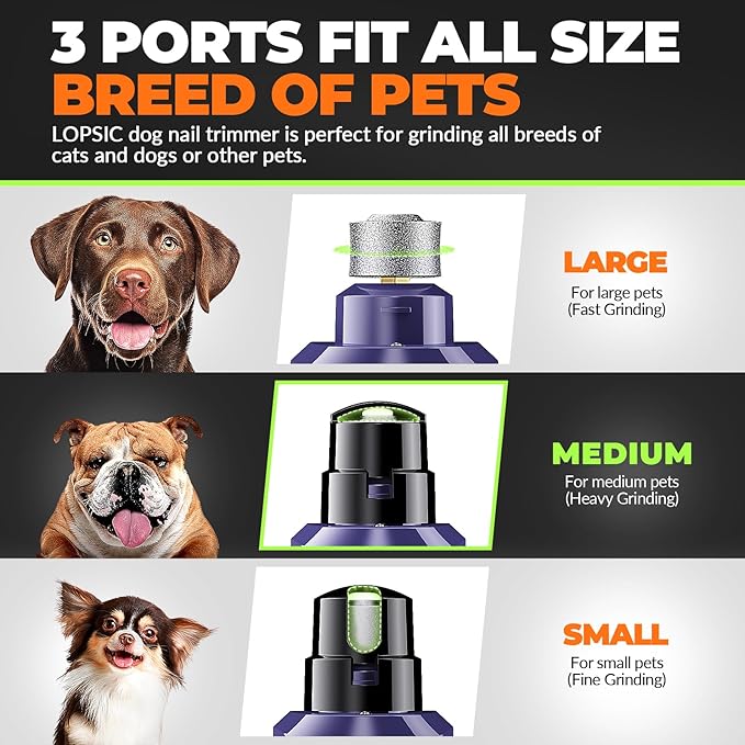 Dog Nail Grinder with 2 LED Lights Powerful 2 Speeds Super Quiet Dog Nail Trimmers with 3 Grinding Wheels Rechargeable Pet Dog Nail Clippers for Large Medium Puppy Dogs Dog Nail File Cat Nail Clipper-PurrikoPets