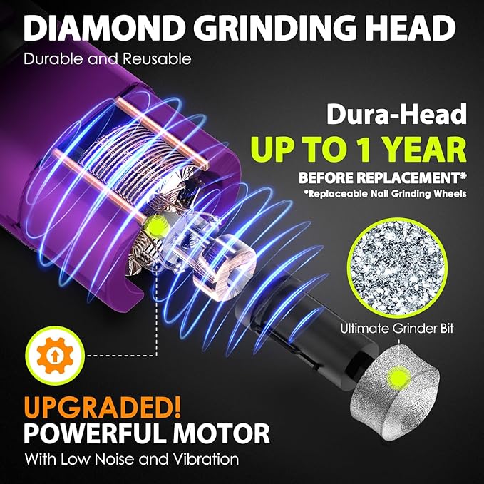 Dog Nail Grinder Upgraded - Professional 3-Speed Super Quiet and Low Vibration Electric Pet Nail Grinder with 4 LED Lights - Painless Paws Grooming & Smoothing for Small to Large Dogs (Purple)-PurrikoPets