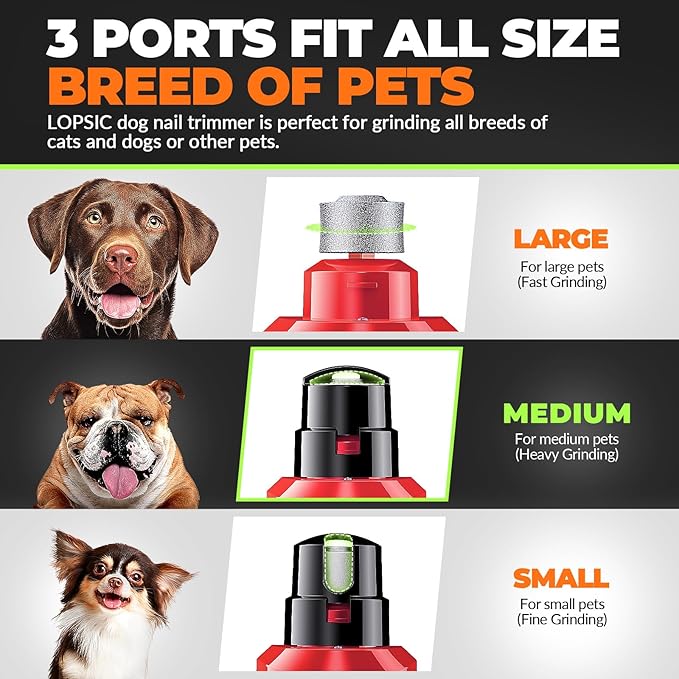 Dog Nail Grinder with 2 LED Lights Powerful 2 Speeds Super Quiet Dog Nail Trimmers with 3 Grinding Wheels Rechargeable Pet Dog Nail Clippers for Large Medium Puppy Dogs Dog Nail File Cat Nail Clipper-PurrikoPets