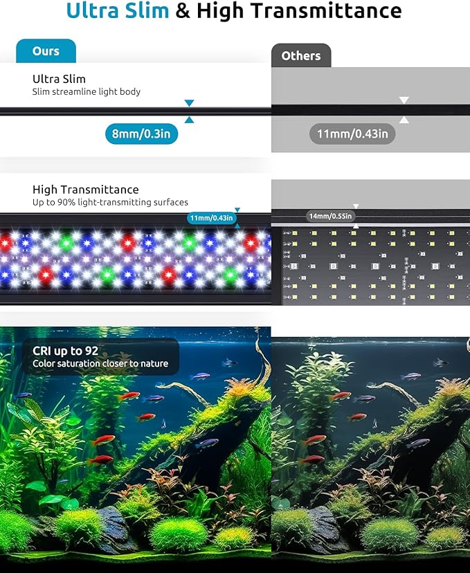 Full Spectrum Aquarium Light, 24/7 Custom Timer, Power-Off Memory, 36-42in 7-Row LED Fish Tank Lights, 8 Colors, 20 Brightness, Day & Night Cycle, Adjustable Mount for Freshwater Plant Growth-PurrikoPets