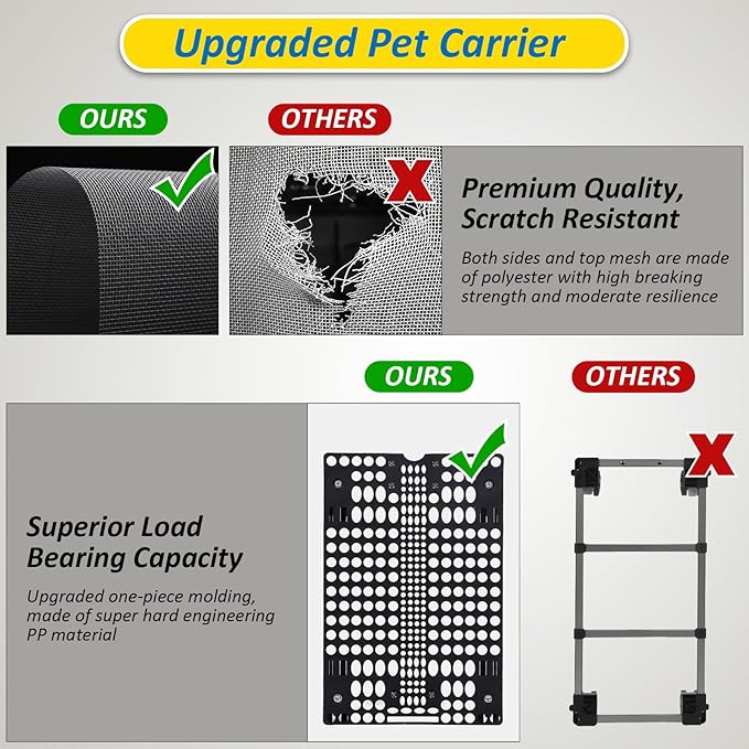 Expandable Pet Carrier with Wheels, Double Cat Dog Carrier 21"x 17"x 16" up to 40 Lbs, Rolling Pet Carrier for Cats and Dogs, Extra Large Pet Travel Carrier, Ideal for Outdoor/Travel-PurrikoPets
