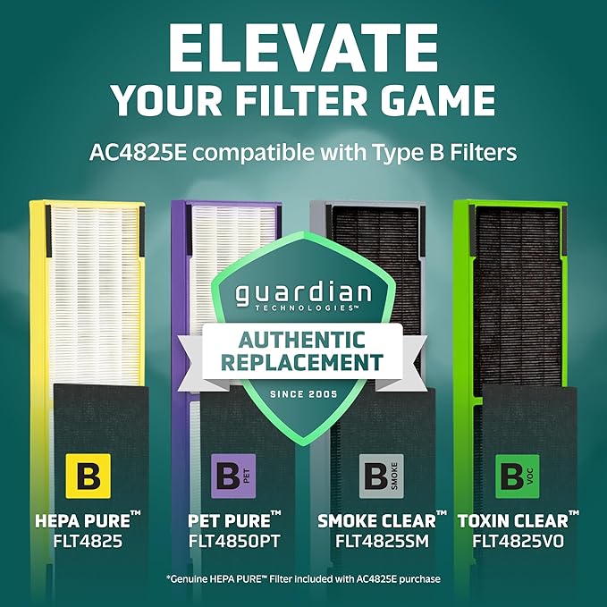 GermGuardian 4-In-1 HEPA Air Purifier for Home, Large Rooms Up To 743 Sq. Ft. with HEPA Air Filter, UV-C Light & Odor Reduction, AC4825E, 22" Tower, Gray-PurrikoPets