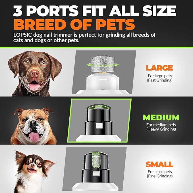 Dog Nail Grinder with 2 LED Lights Powerful 2 Speeds Super Quiet Dog Nail Trimmers with 3 Grinding Wheels Rechargeable Pet Dog Nail Clippers for Large Medium Puppy Dogs Dog Nail File Cat Nail Clipper-PurrikoPets