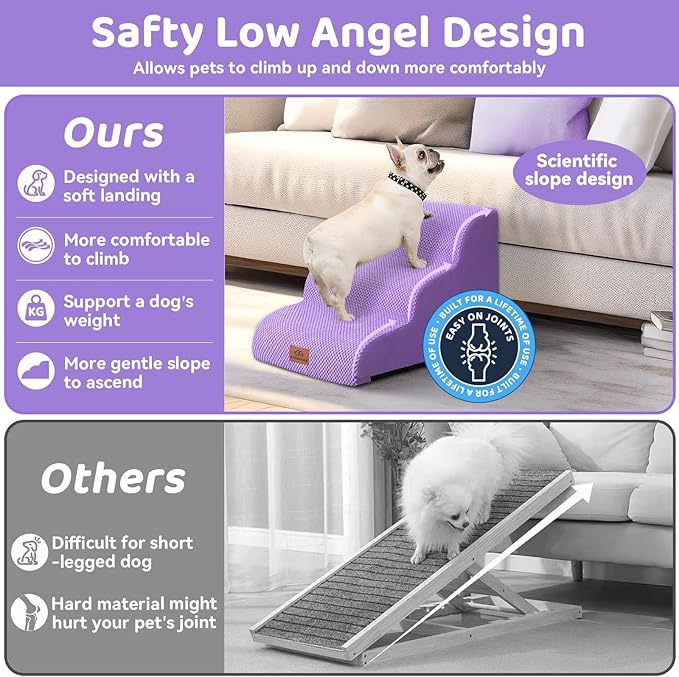 Dog Ramp and Stair for Bed 16" H-20 H,3-Step Cat Stair for Sofa and Chair,4-Step Dog Ramp for High Bed and Window,Durable Nonslip Fabric Stair for Indoor (Purple-16 H, Pet Friendly, 3)-PurrikoPets
