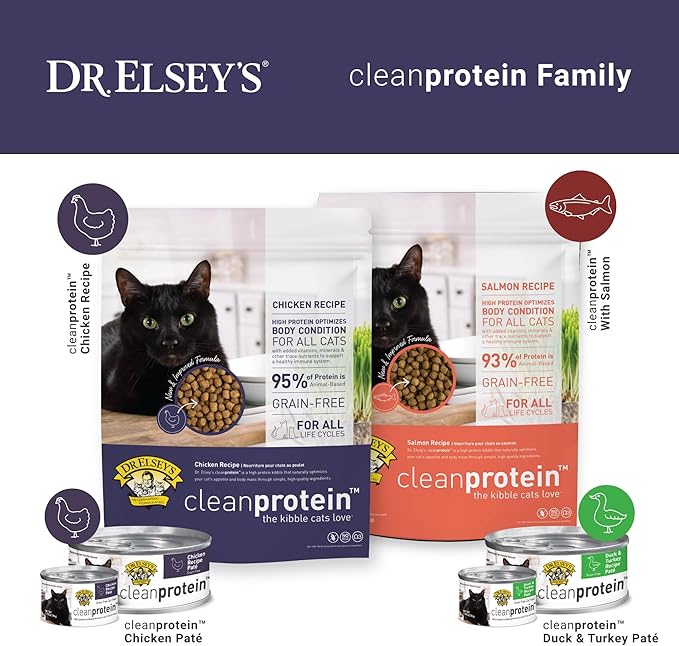 Dr. Elsey's cleanprotein Chicken Cat Kibble 6.6 lb. Bag-PurrikoPets