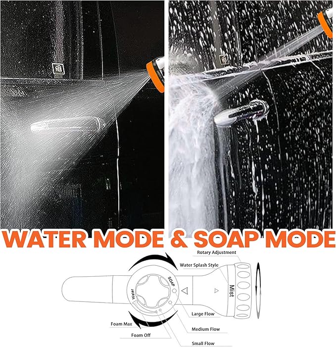 Dog Washing Hose Attachment, 10-in-1 Soap Sprayer Moden Garden Hose Nozzle with 100cc Soap Dispenser, Dog Wash Supplies with Dog Bath Brush & Pet Comb, Foam Gun Car Wash Sprayer (Orange)-PurrikoPets