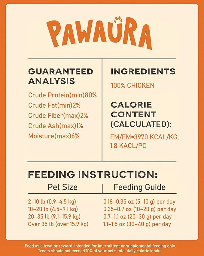 Freeze Dried Chicken Cats & Dogs Treats, 1.1lb(17.63 OZ), Single Ingredient, High Protein, No Additives, Grain Free, Training & Nutrition Supplements, Sealed Box-PurrikoPets