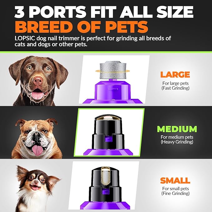 Dog Nail Grinder with 2 LED Lights Powerful 2 Speeds Super Quiet Dog Nail Trimmers with 3 Grinding Wheels Rechargeable Pet Dog Nail Clippers for Large Medium Puppy Dogs Dog Nail File Cat Nail Clipper-PurrikoPets