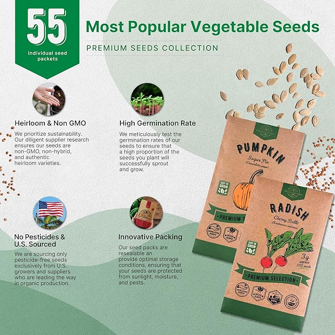 55 Vegetable Seeds Variety Pack - 35,600+ Non-GMO Heirloom Seeds for Planting Vegetables and Fruits in Individual Seed Packets, Home Garden Seeds for Hydroponic, Indoor and Outdoors Gardening-PurrikoPets