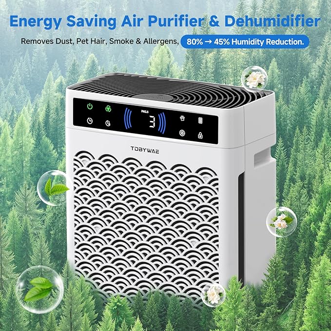 Air Purifiers for Home, Large Room up to 3000 Ft², HEPA Air Purifier for Home Pets with Filter, Air Quality Sensor, Timer, Air Cleaner for Bedroom, Dorm Room, Pet Hair, Office-PurrikoPets