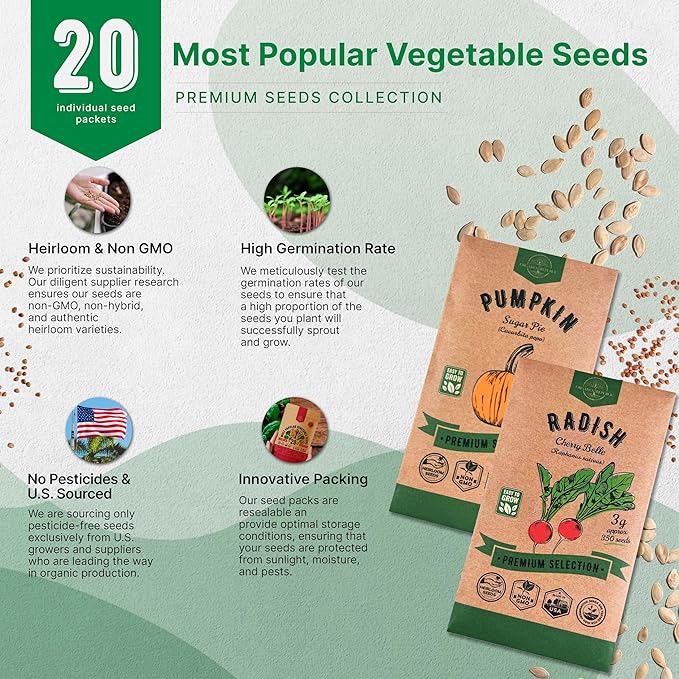 20 Vegetable Seeds Variety Pack - 12,465+ Non-GMO Heirloom Seeds for Planting Vegetables and Fruits in Individual Seed Packets, Home Garden Seed for Hydroponic, Indoor and Outdoors Gardening-PurrikoPets